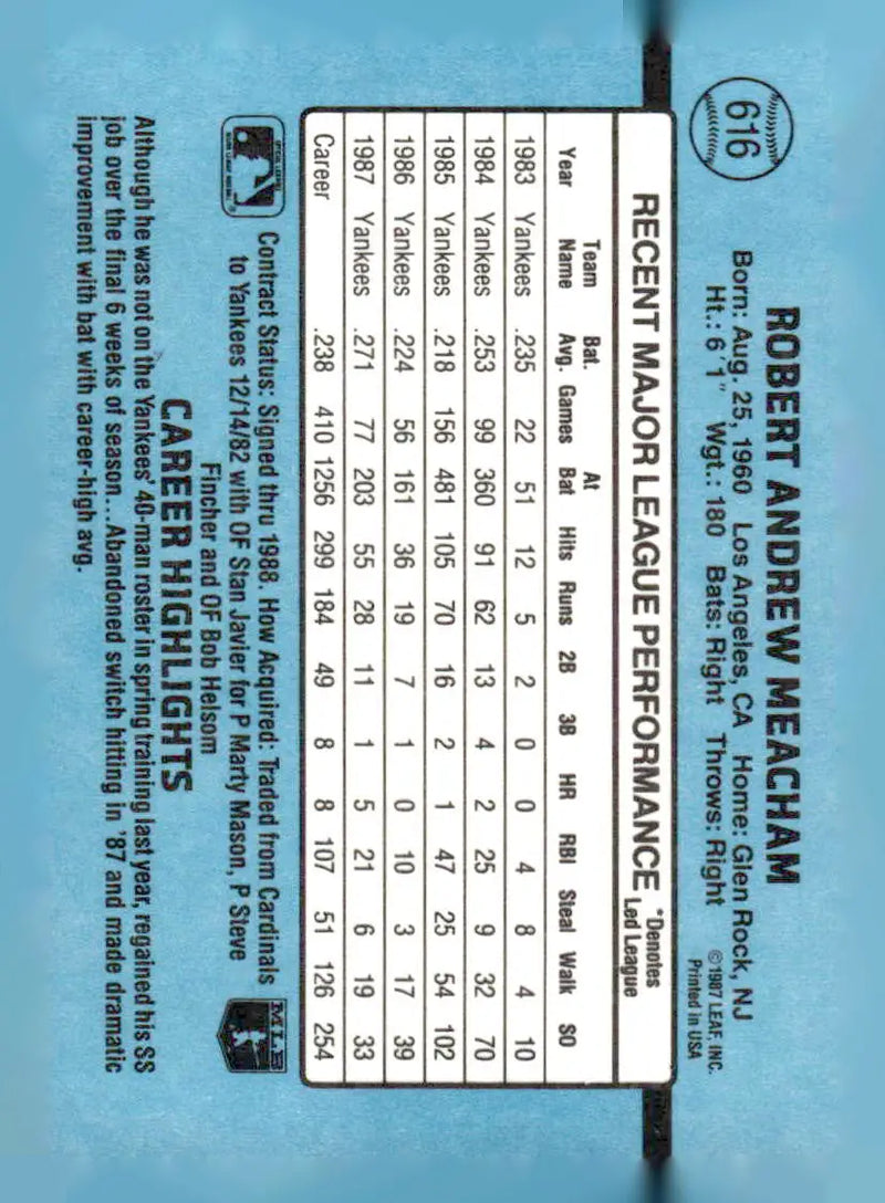 1988 Donruss #616c Bobby Meacham - Baseball Card Single
