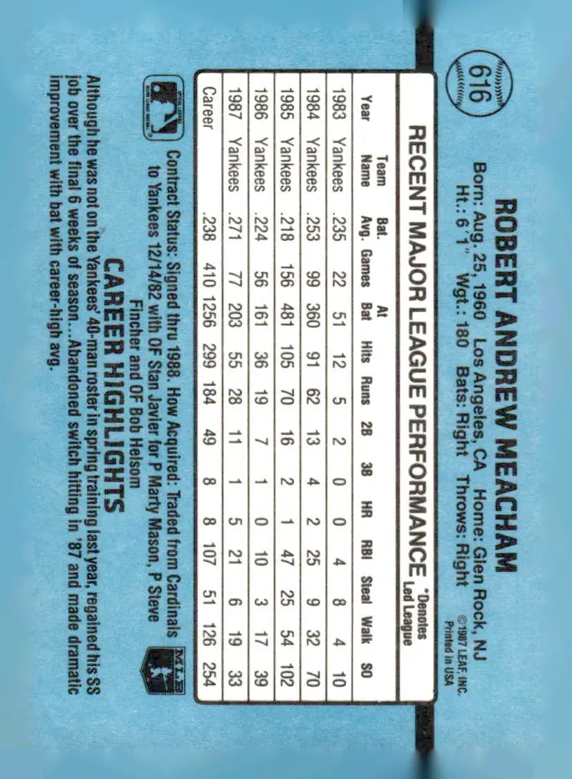 Baseball card 1988 Donruss 616c Bobby Meacham with career stats and highlights