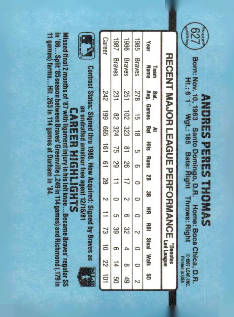 1988 Donruss #627 Andres Thomas - Baseball Card Single