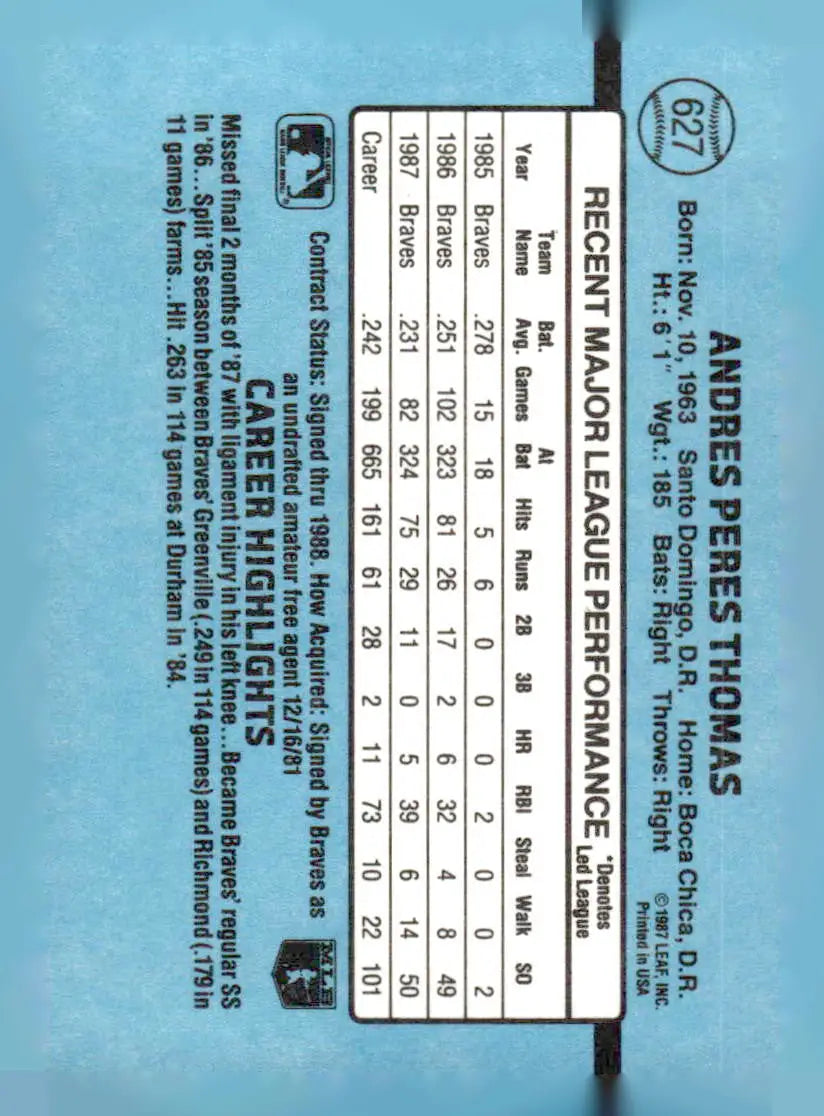1988 Donruss Andres Thomas baseball card with player statistics andres thomas baseball card