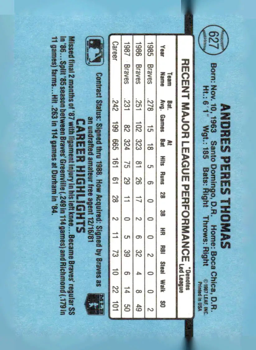 Back of 1988 Donruss Andres Thomas baseball card with player stats and career highlights