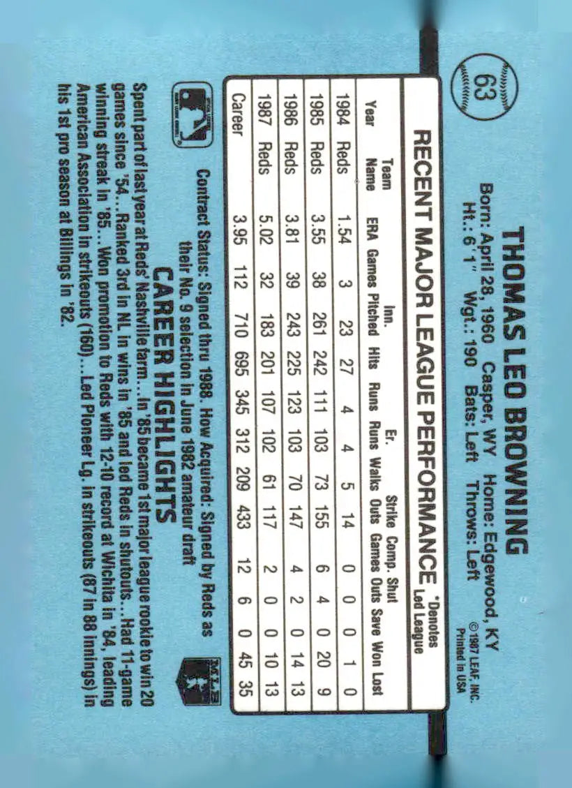 Baseball card of Tom Browning Cincinnati Reds 1988 Donruss #63 product