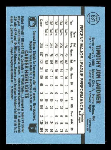 Baseball card back showing original gloss for 1988 Donruss Tim Laudner NM Near Mint Twins