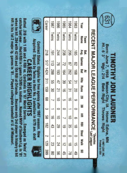 Baseball card of Tim Laudner 631b Tim Laudner from 1988 Donruss series