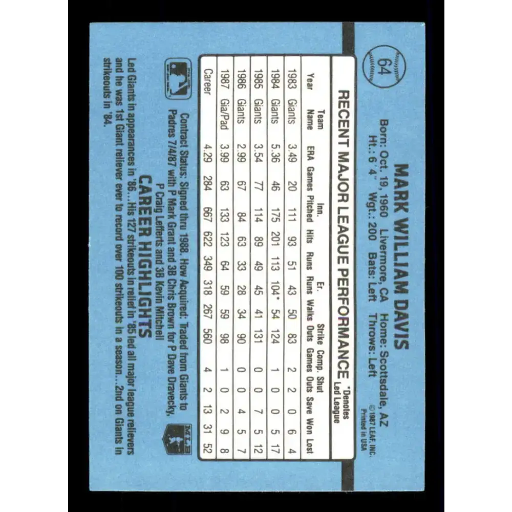 1988 Donruss #64 Mark Davis EX San Diego Padres Baseball Card - Baseball Card Single