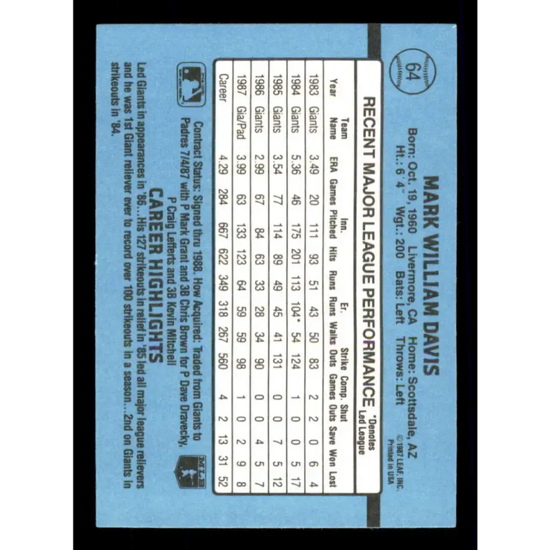 1988 Donruss #64 Mark Davis EX San Diego Padres Baseball Card - Baseball Card Single
