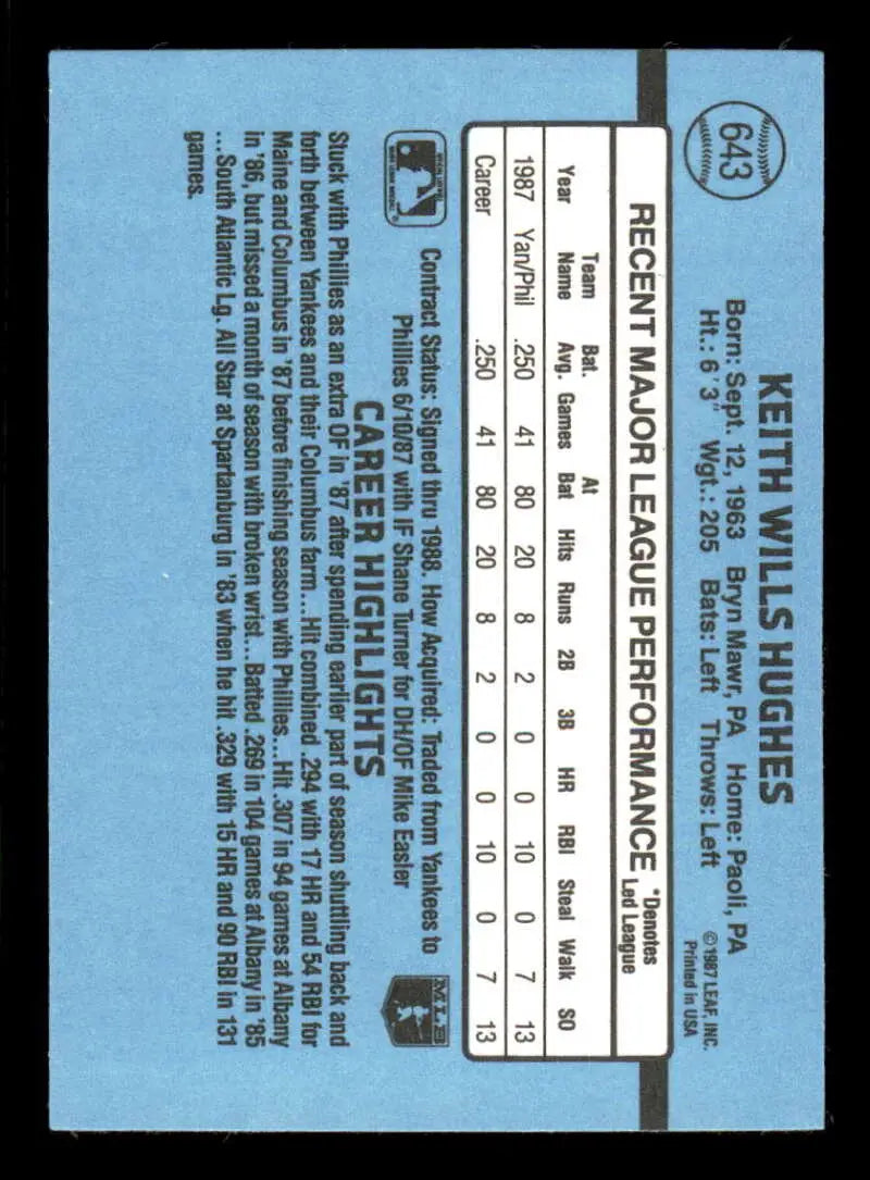 1988 Donruss #643 Keith Hughes NM-MT Philadelphia Phillies Baseball Card - Baseball Card Single