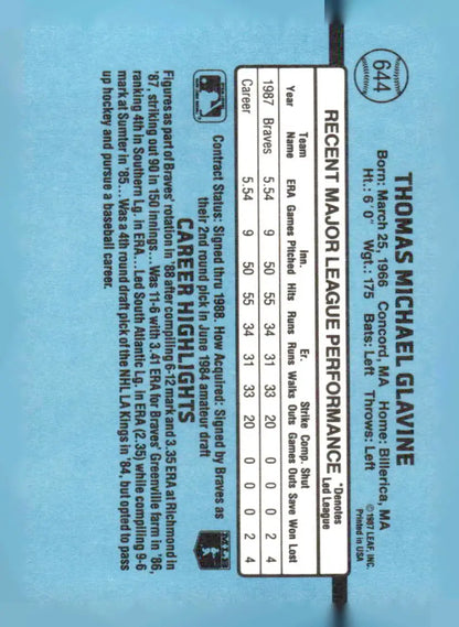 Tom Glavine baseball card with player statistics and career highlights for 1988 Donruss #644