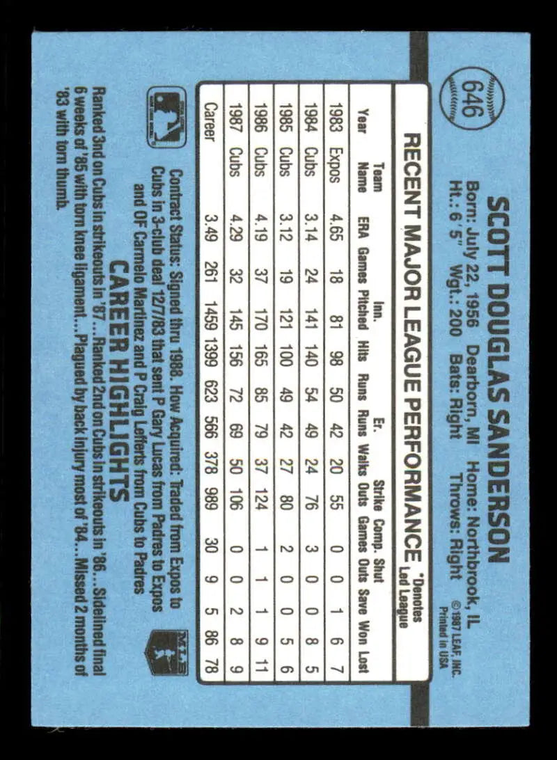 1988 Donruss #646 Scott Sanderson NM-MT Chicago Cubs Baseball Card - Baseball Card Single
