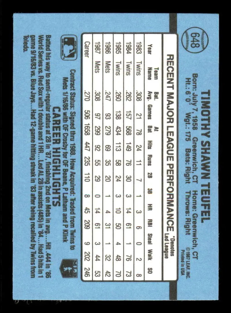 1988 Donruss #648 Tim Teufel NM-MT SP New York Mets Baseball Card - Baseball Card Single