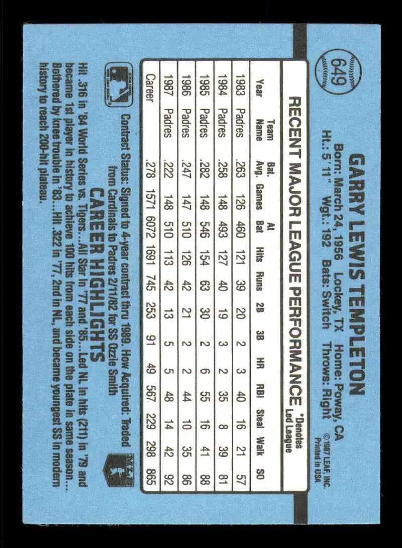 1988 Donruss #649 Garry Templeton NM-MT SP San Diego Padres Baseball Card - Baseball Card Single