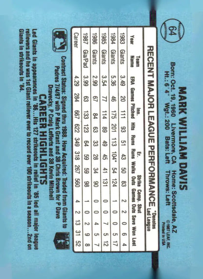 Light blue baseball card featuring Mark Davis 64b Mark Davis statistics from 1988 Donruss