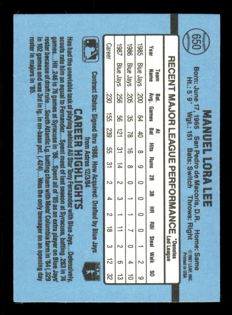 1988 Donruss #650 Manuel Lee NM-MT SP Toronto Blue Jays Baseball Card - Baseball Card Single