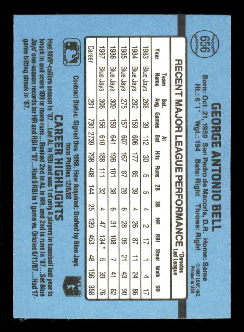 1988 Donruss #656 George Bell NM-MT SP Toronto Blue Jays Baseball Card - Baseball Card Single