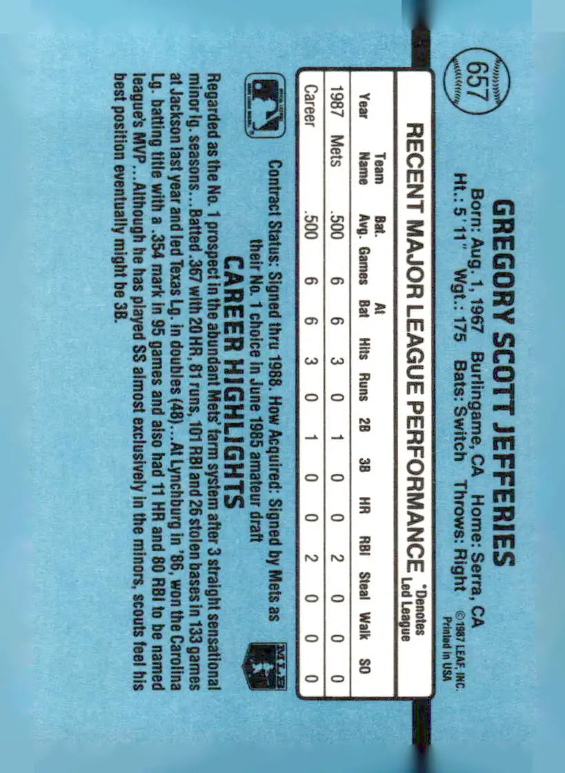 Back of a Gregg Jefferies baseball card from 1988 Donruss #657 featuring player details