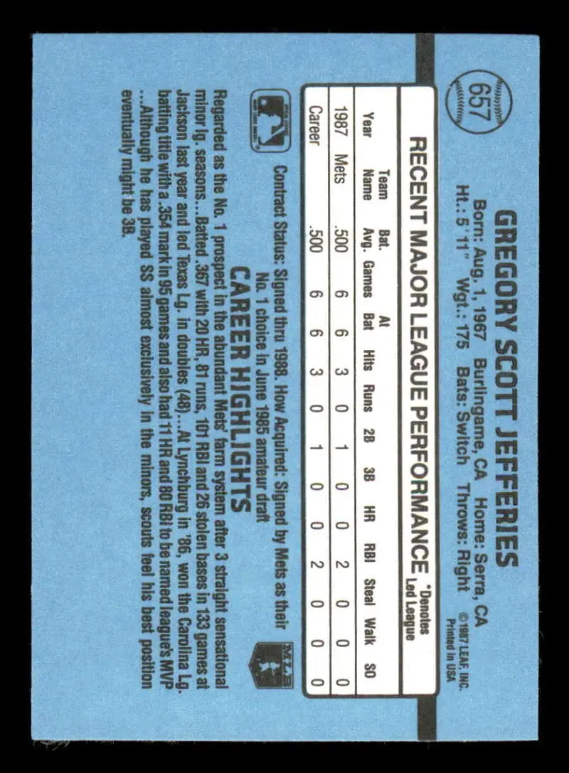 1988 Donruss #657 Gregg Jefferies NM-MT RC Rookie New York Mets Baseball Card - Baseball Card Single
