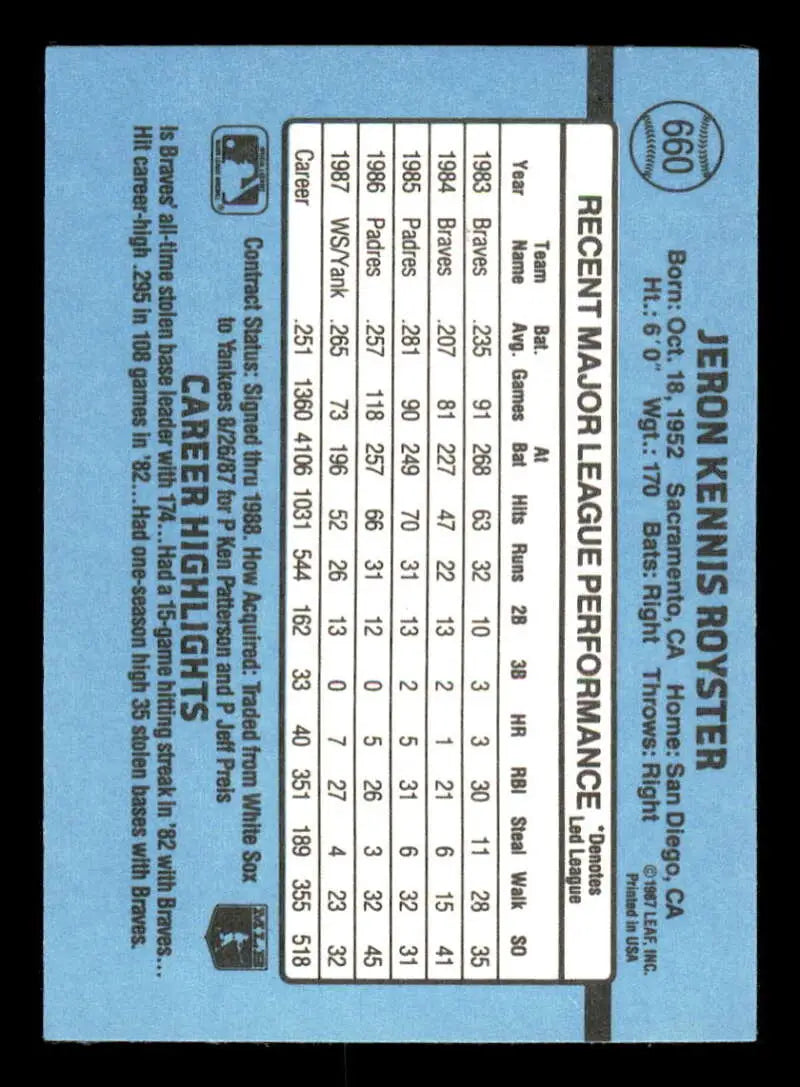 1988 Donruss #660 Jerry Royster NM-MT SP New York Yankees Baseball Card - Baseball Card Single