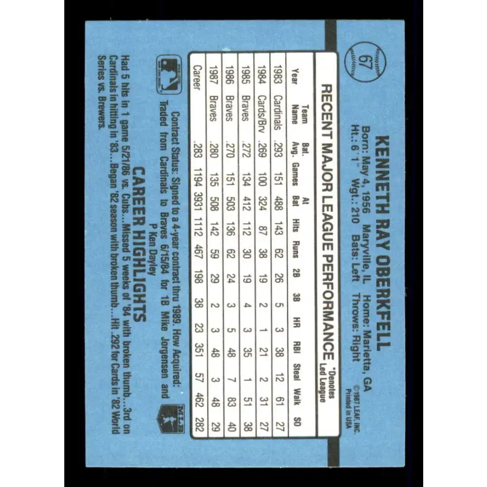 1988 Donruss #67 Ken Oberkfell EX Atlanta Braves Baseball Card - Baseball Card Single