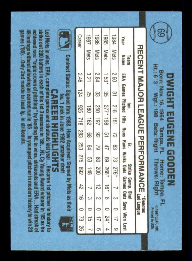 1988 Donruss #69 Dwight Gooden NM-MT New York Mets Baseball Card - Baseball Card Single