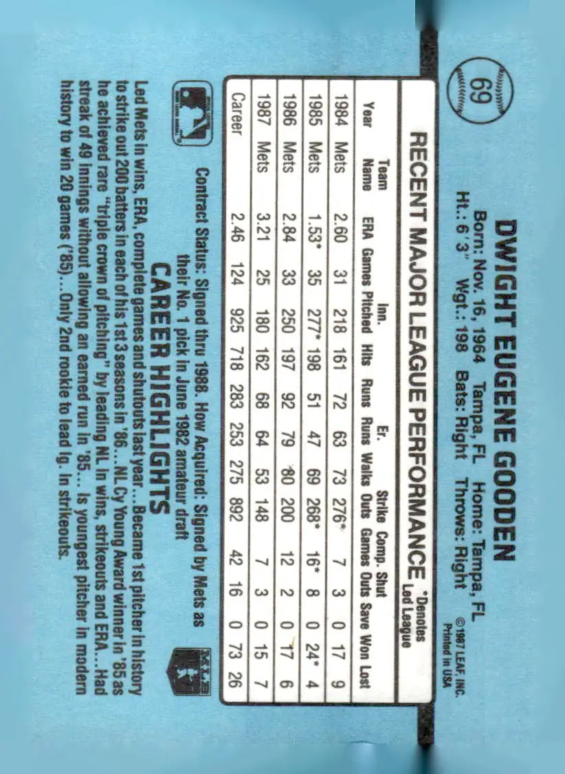 Baseball card featuring Dwight Gooden career stats and highlights 1988 Donruss 69c Dwight Gooden