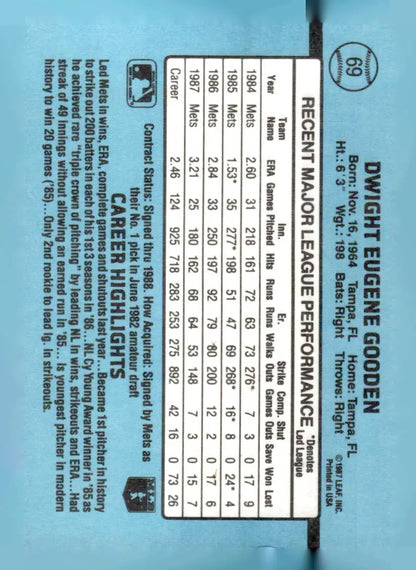 Baseball card featuring Dwight Gooden career stats and highlights 1988 Donruss 69c Dwight Gooden