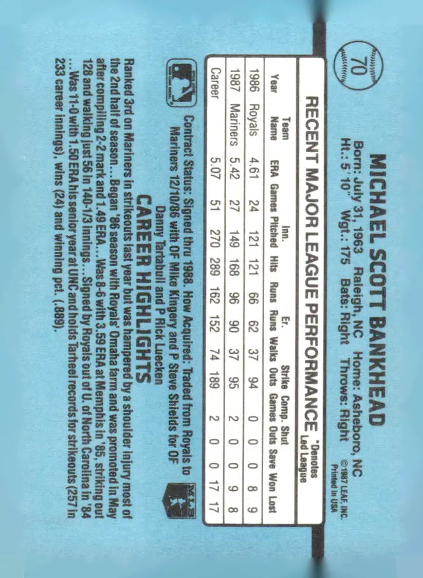 Back of a Michael Scott Bankhead baseball card from 1988 Donruss #70 featuring Scott Bankhead