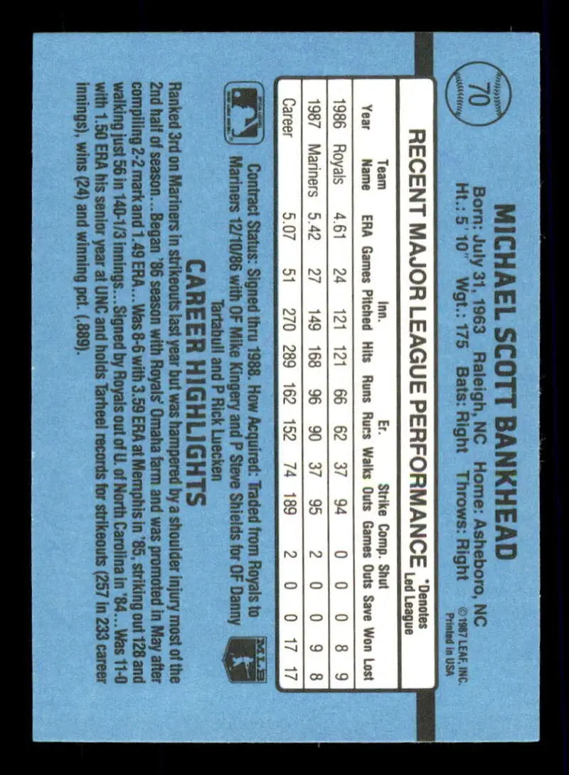 1988 Donruss #70 Scott Bankhead NM-MT Seattle Mariners Baseball Card - Baseball Card Single