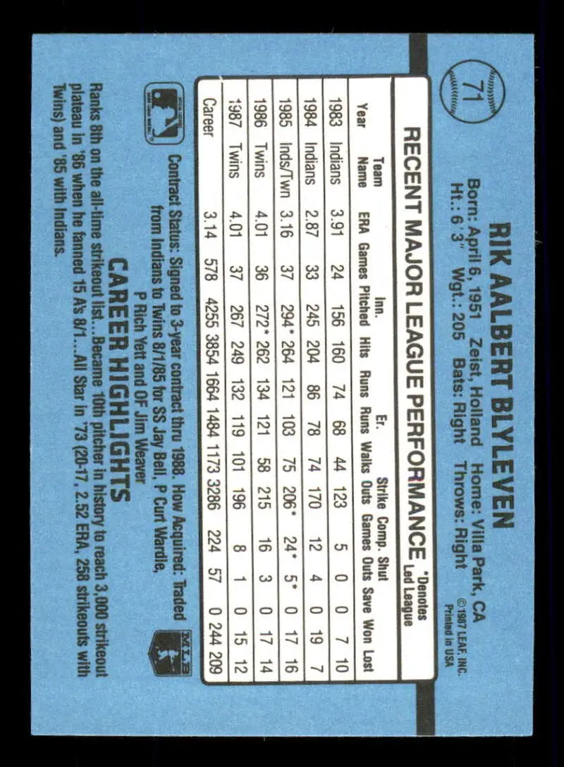 1988 Donruss #71 Bert Blyleven NM-MT Minnesota Twins Baseball Card - Baseball Card Single