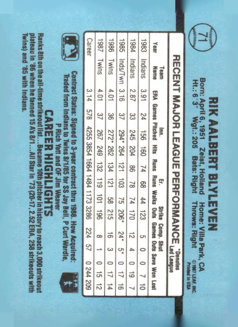 1988 Donruss #71c Bert Blyleven - Baseball Card Single