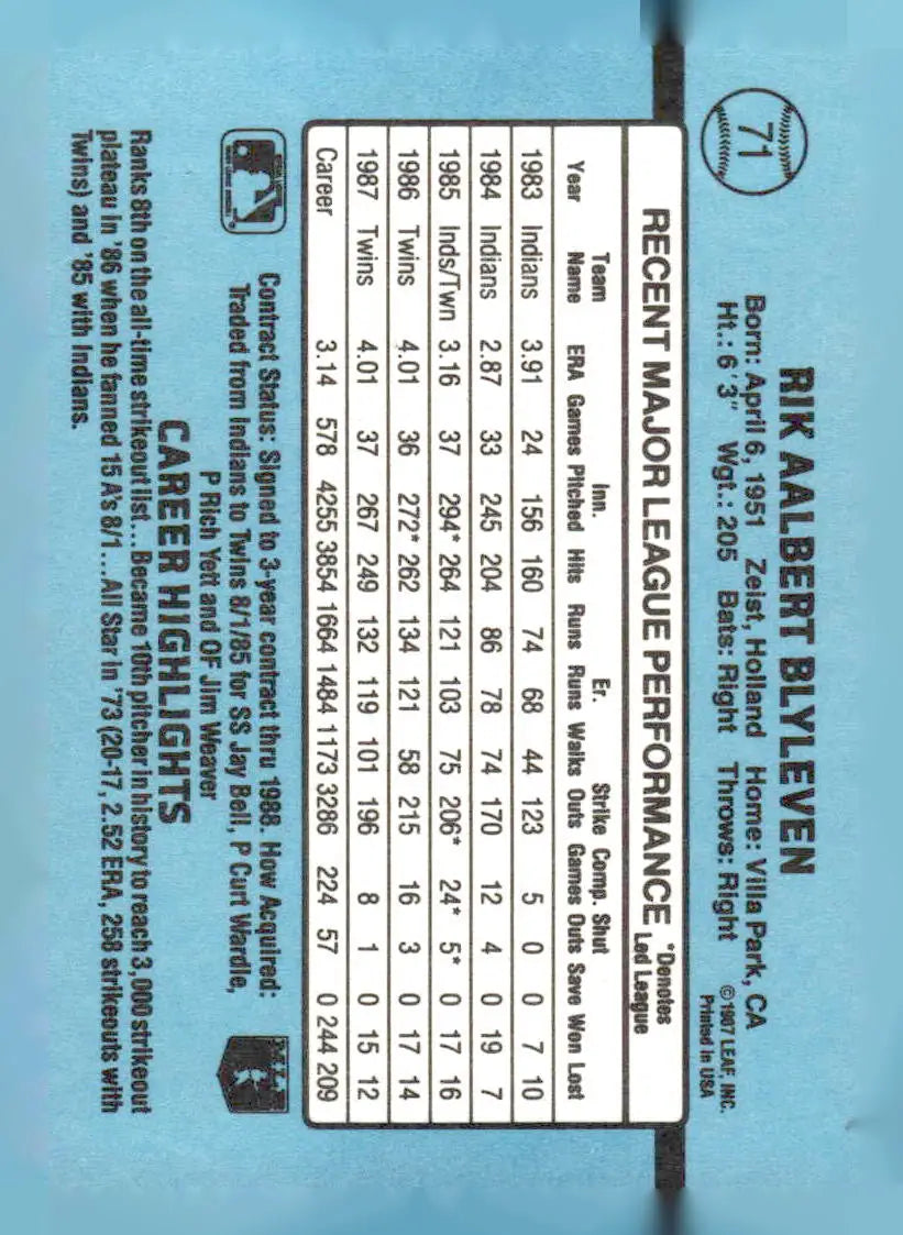 Baseball card featuring Bert Blyleven career stats and highlights 1988 Donruss 71c Bert Blyleven