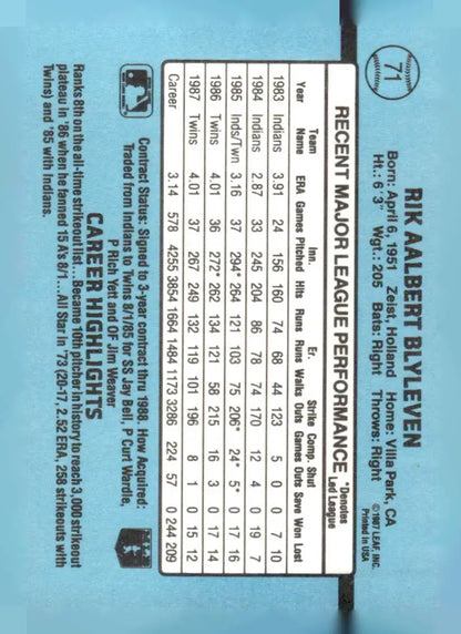 Back of a 1988 Donruss Bert Blyleven baseball card with player statistics for 71c Bert Blyleven