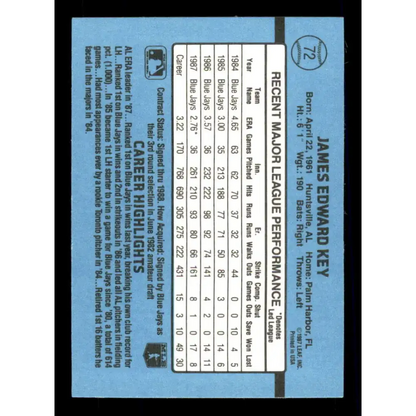 1988 Donruss #72 Jimmy Key EX Toronto Blue Jays Baseball Card Image 2