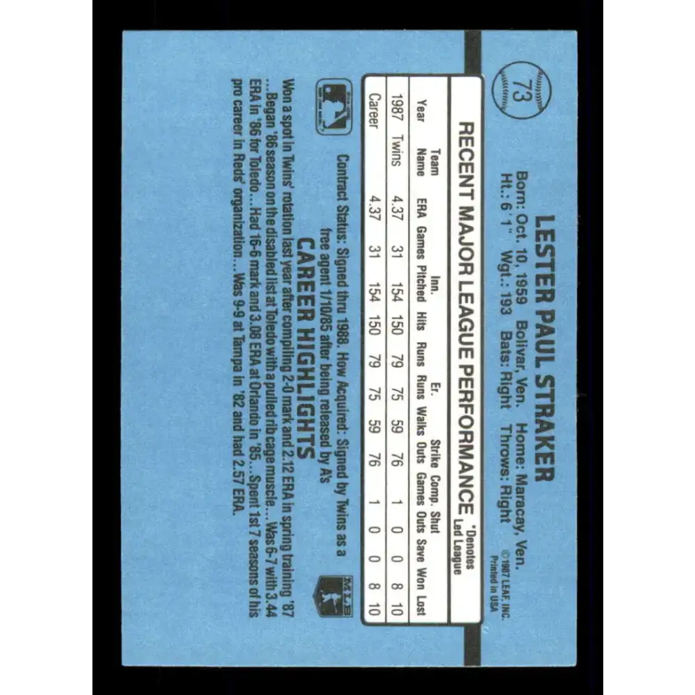 1988 Donruss #73 Les Straker EX Minnesota Twins Baseball Card