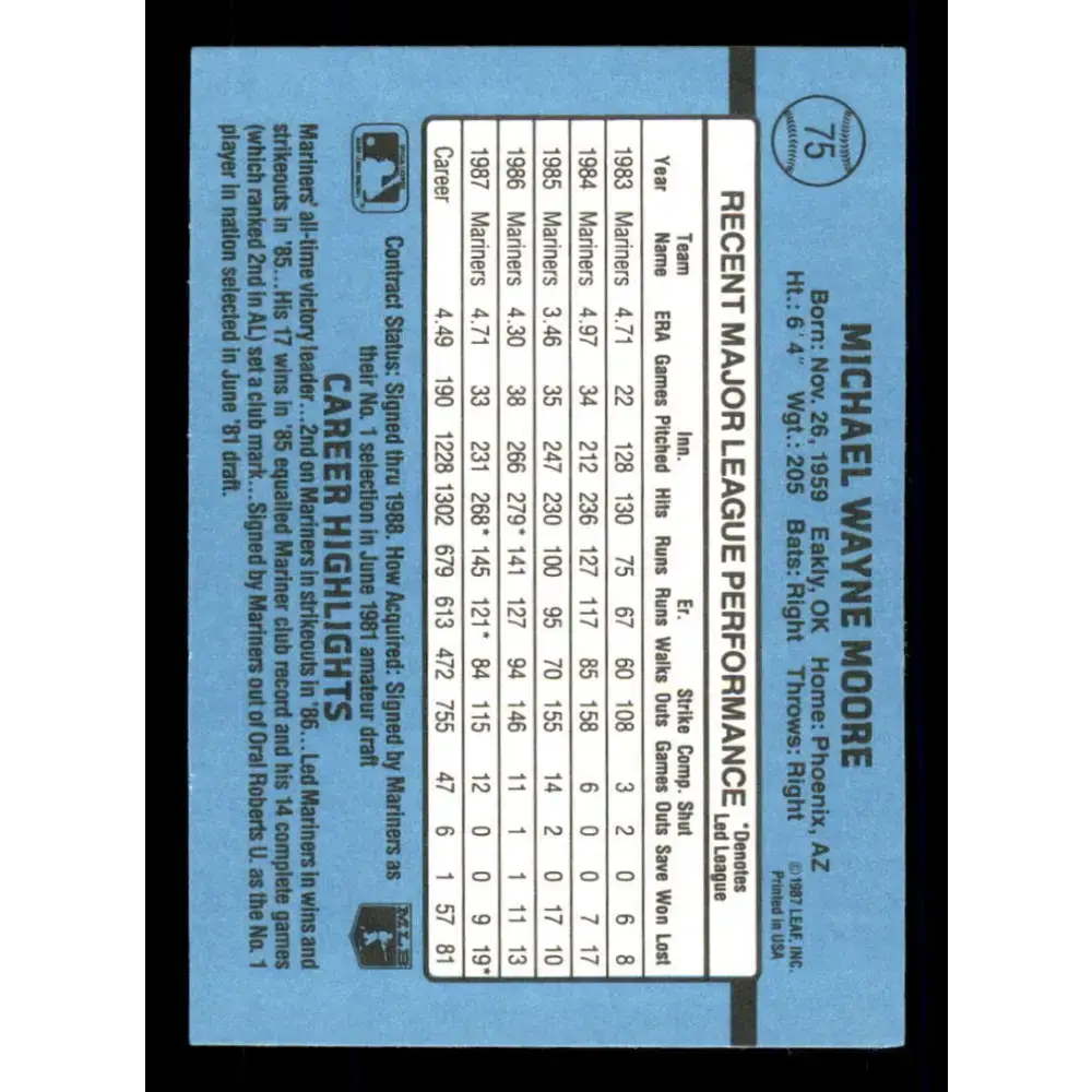 1988 Donruss #75 Mike Moore EX Seattle Mariners Baseball Card