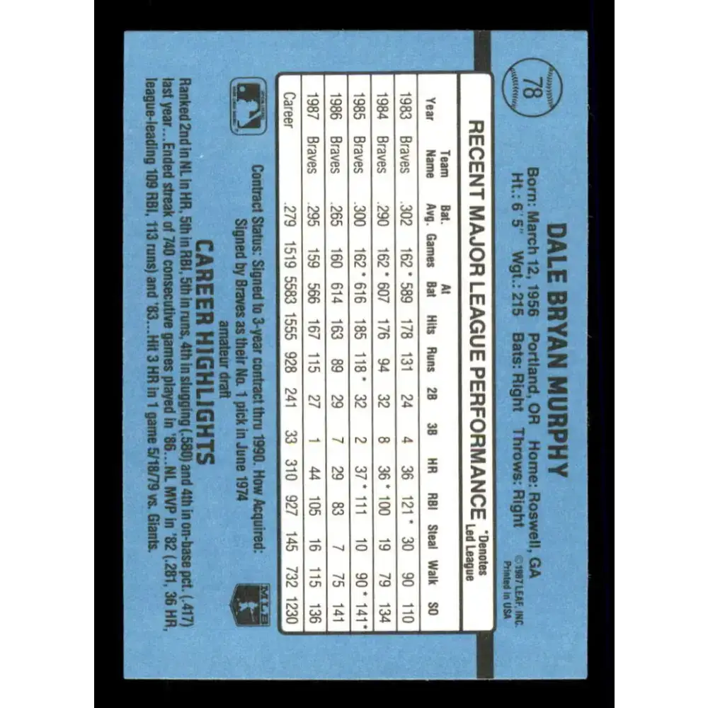 1988 Donruss #78 Dale Murphy EX Atlanta Braves Baseball Card Image 2