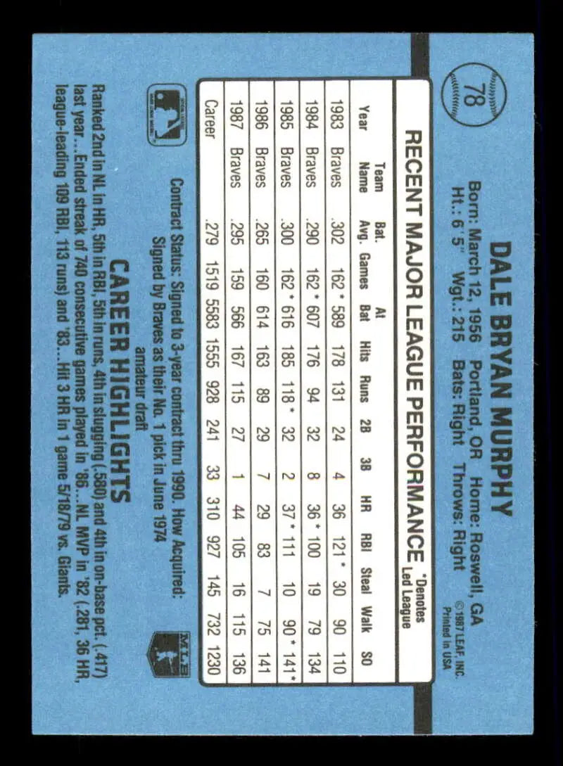 1988 Donruss #78 Dale Murphy NM-MT Atlanta Braves Baseball Card - Baseball Card Single