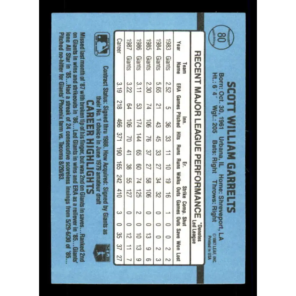 1988 Donruss #80 Scott Garrelts EX San Francisco Giants Baseball Card Image 2