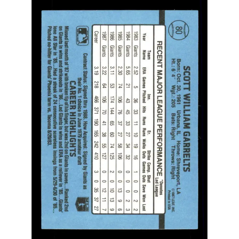 1988 Donruss #80 Scott Garrelts EX San Francisco Giants Baseball Card - Baseball Card Single
