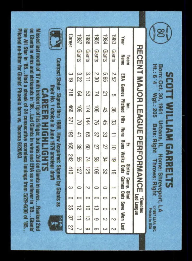 1988 Donruss #80 Scott Garrelts NM-MT San Francisco Giants Baseball Card - Baseball Card Single