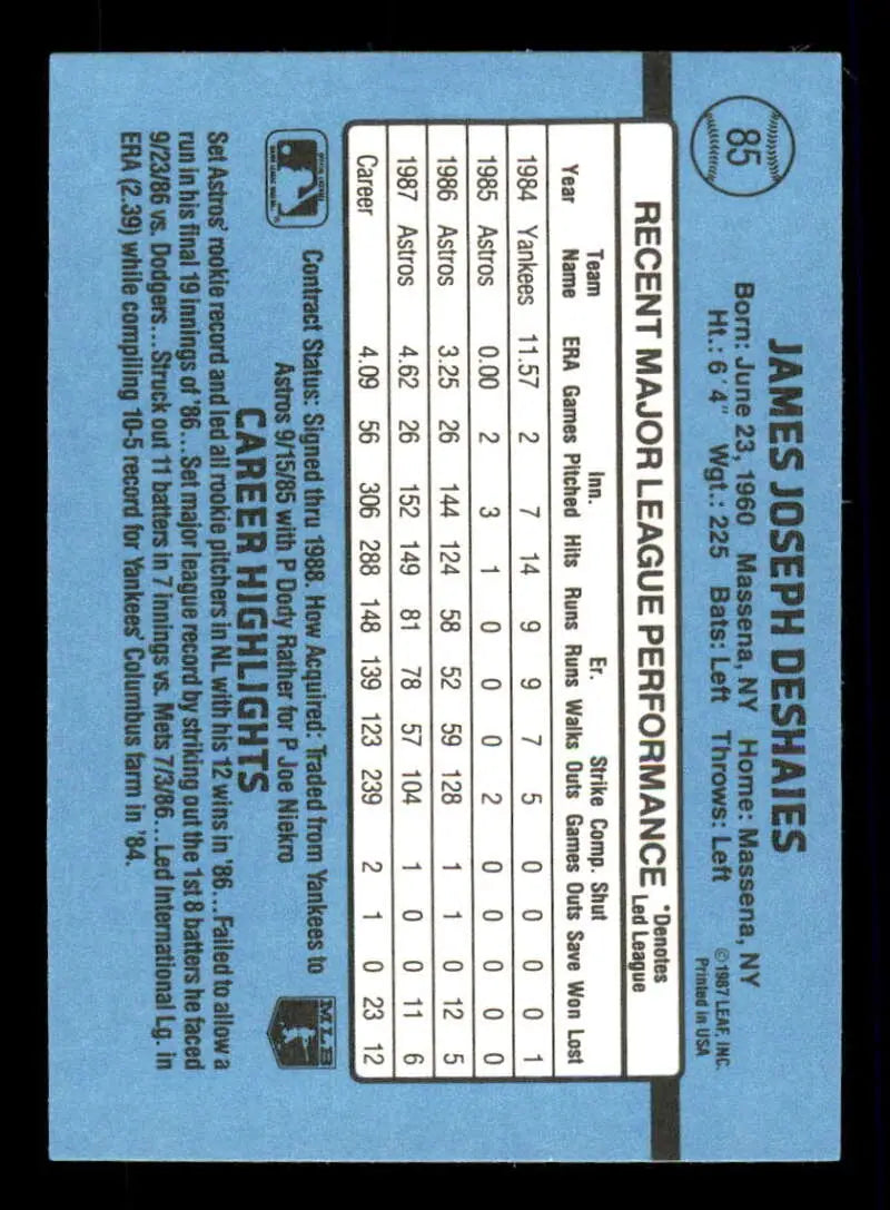 1988 Donruss #85 Jim Deshaies NM-MT Houston Astros Baseball Card - Baseball Card Single