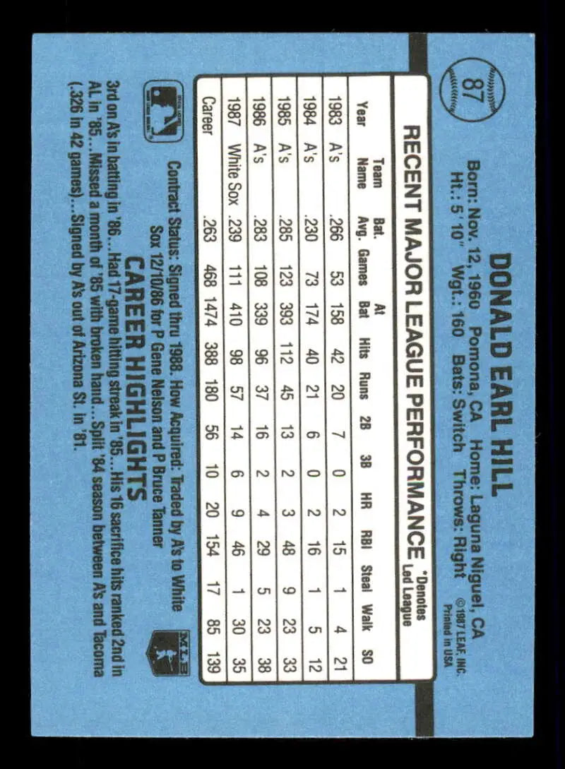 1988 Donruss #87 Donnie Hill NM-MT Chicago White Sox Baseball Card - Baseball Card Single