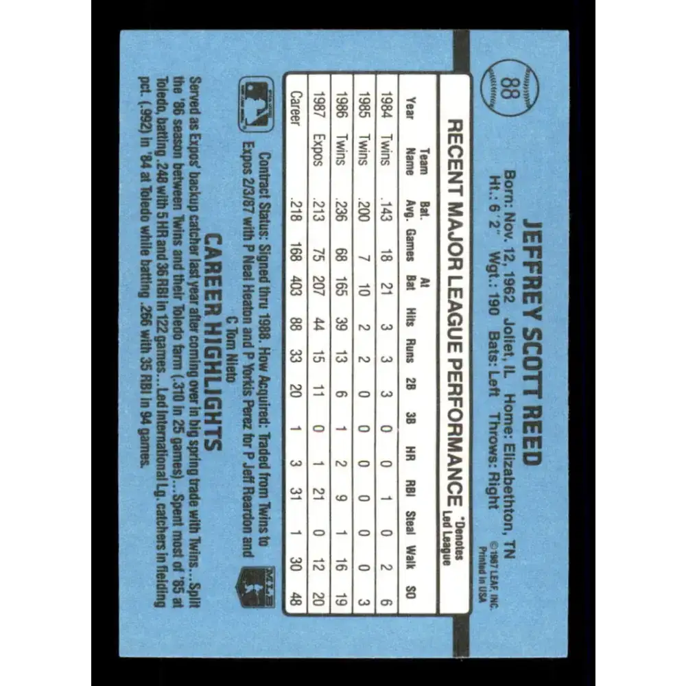 1988 Donruss #88 Jeff Reed EX Montreal Expos Baseball Card