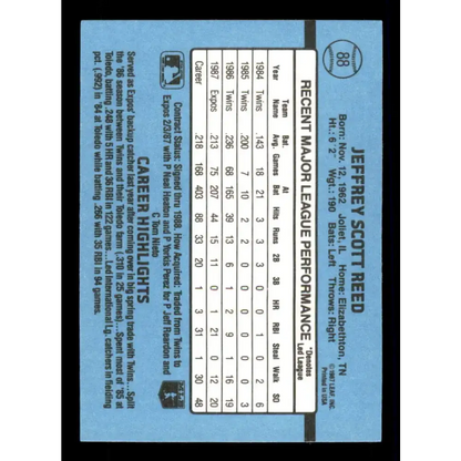 1988 Donruss #88 Jeff Reed EX Montreal Expos Baseball Card