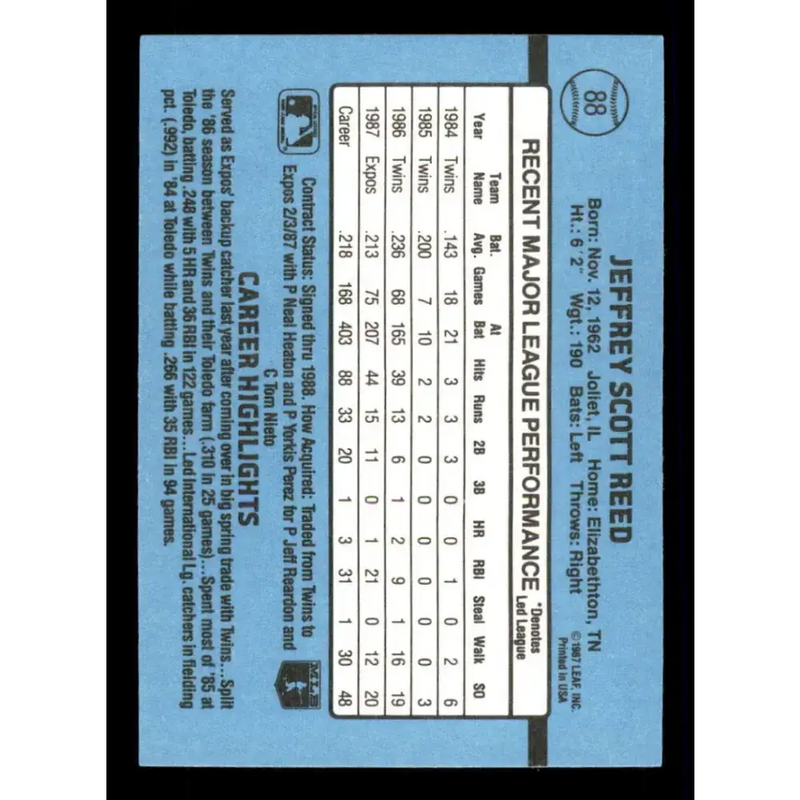 1988 Donruss #88 Jeff Reed EX Montreal Expos Baseball Card - Baseball Card Single