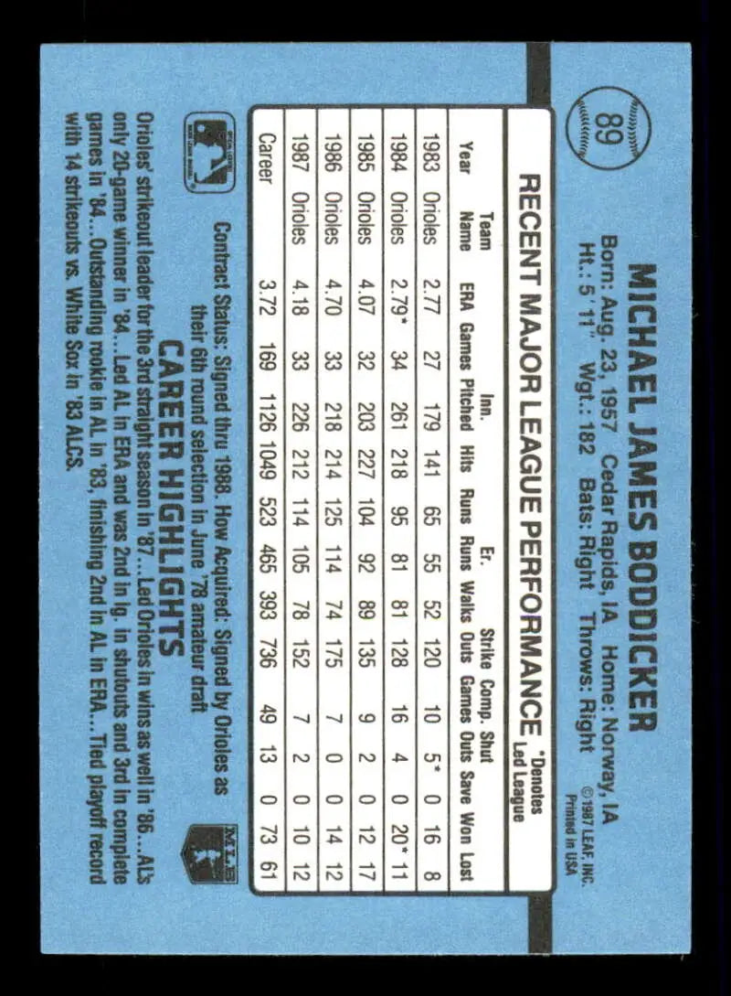 1988 Donruss #89 Mike Boddicker NM-MT Baltimore Orioles Baseball Card - Baseball Card Single