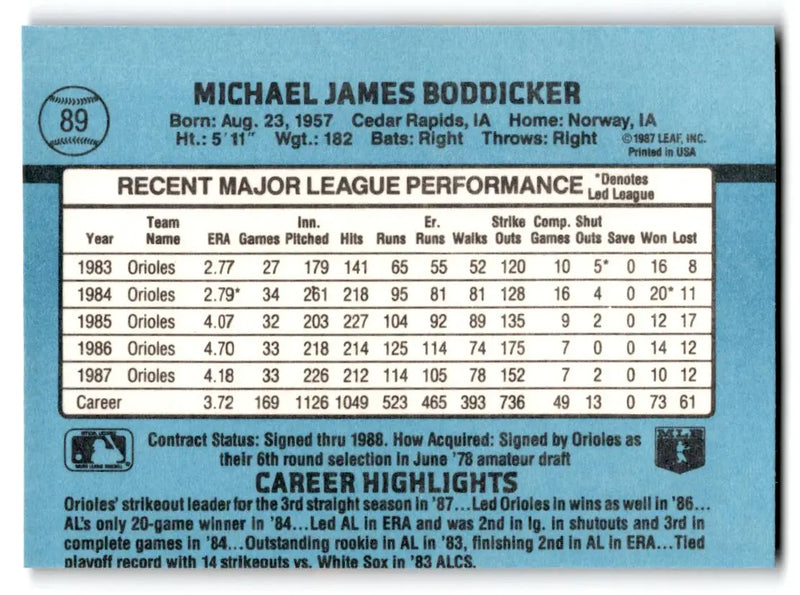 1988 Donruss #89b Mike Boddicker - Baseball Card Single