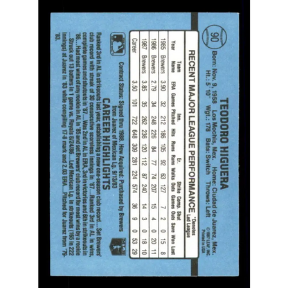 1988 Donruss #90 Teddy Higuera EX Milwaukee Brewers Baseball Card