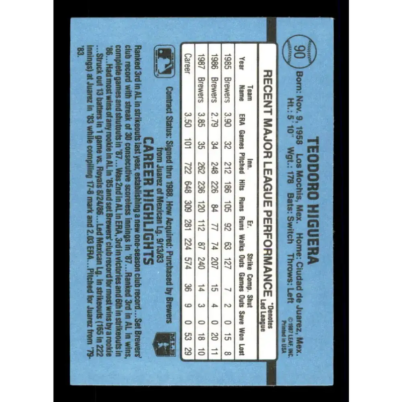1988 Donruss #90 Teddy Higuera EX Milwaukee Brewers Baseball Card - Baseball Card Single