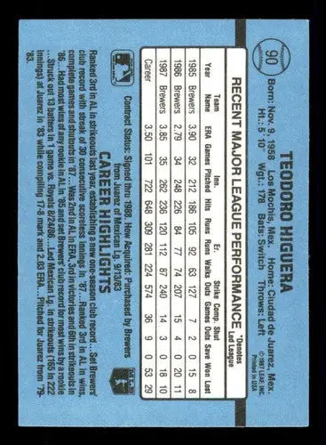 1988 Donruss #90 Teddy Higuera NM Near Mint Brewers - Baseball Card Single