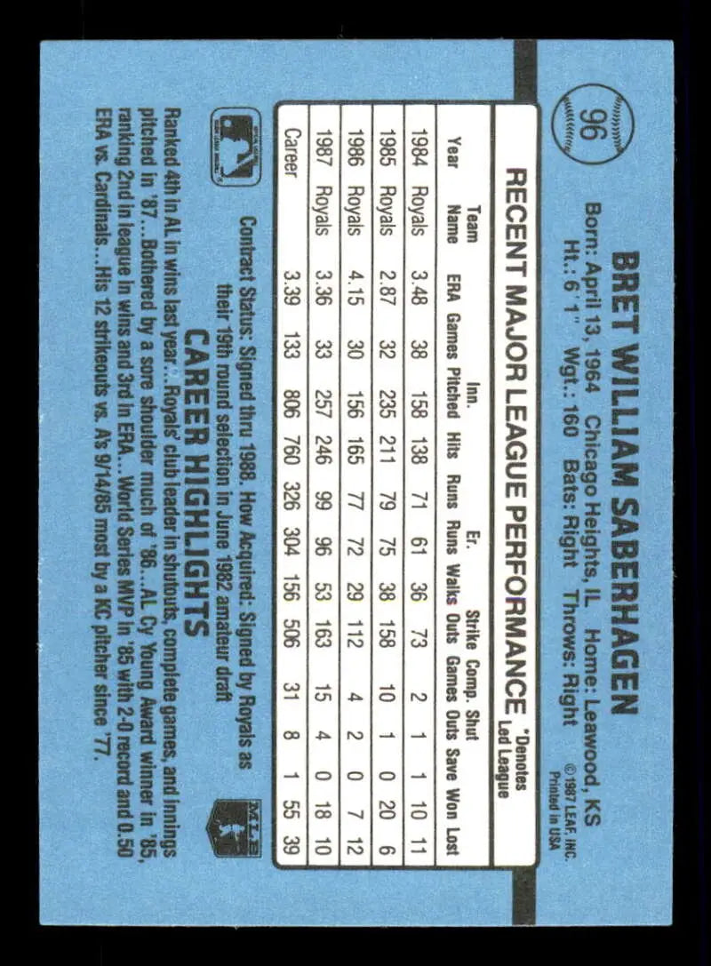 1988 Donruss #96 Bret Saberhagen NM-MT Kansas City Royals Baseball Card - Baseball Card Single